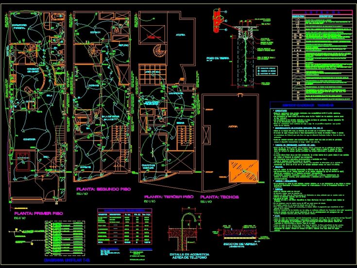 diseño de carga domiciliaria 